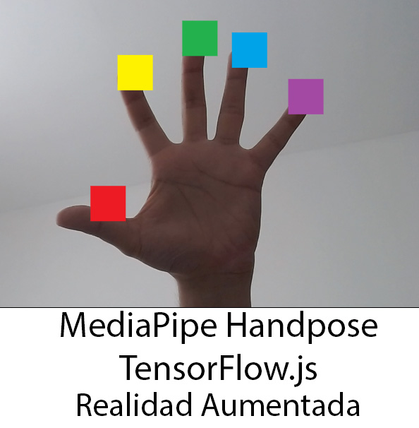 Mediapipe Handpose - Tensorflow.js